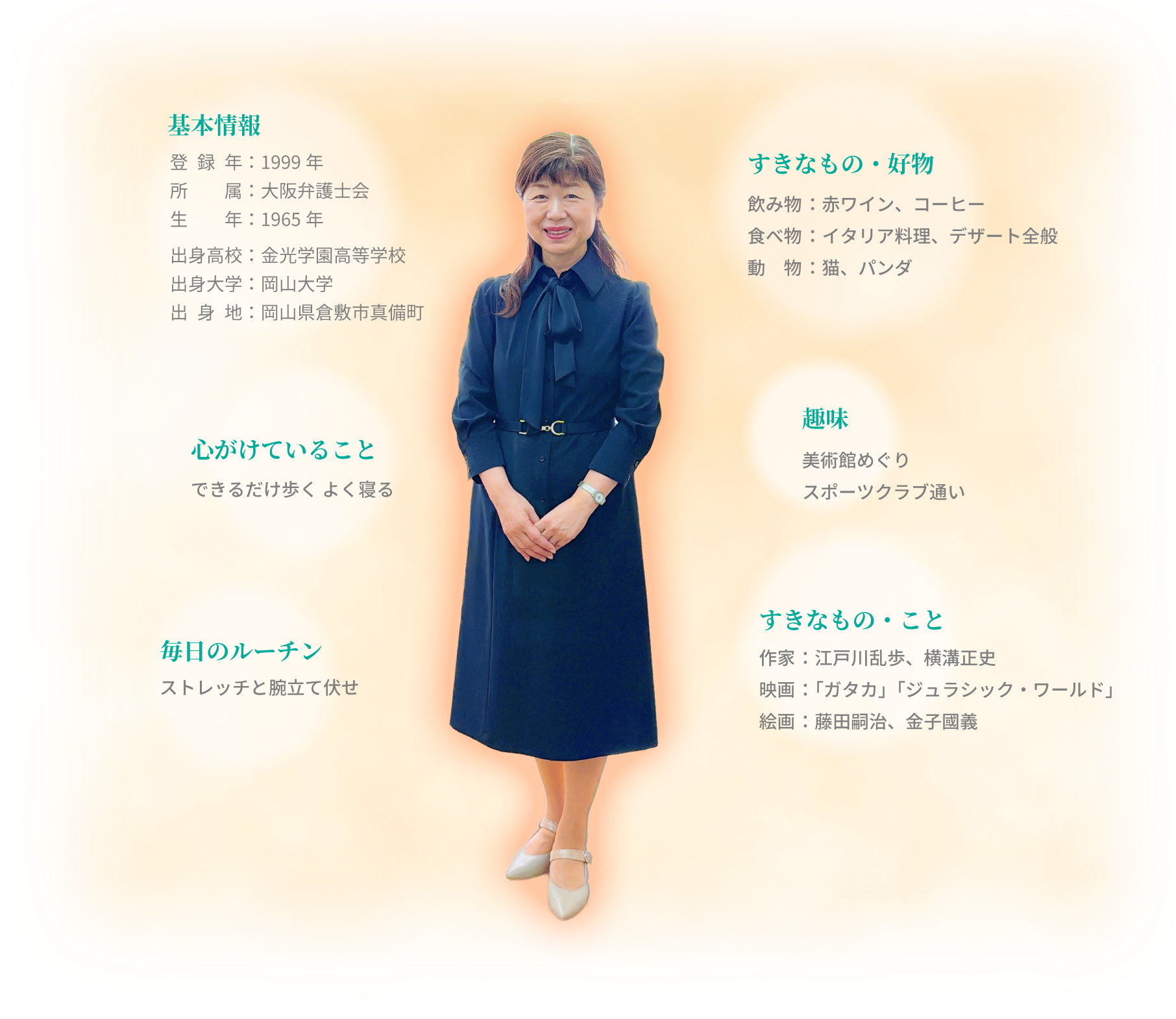 弁護士 田中 史子